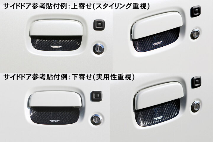 楽天市場】ジムニー JB64W / ジムニーシエラ JB74W ドアハンドル 