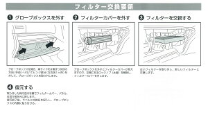 メンテ高性能カーエアコンフィルタートヨタ86/スバルBRZ【TMCF-T07】