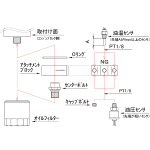 メーター【オイルセンサアタッチメント】M16A,M15A,M13A,K6A,F6B用