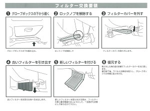 高性能カーエアコンフィルター
