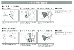 高性能カーエアコンフィルター
