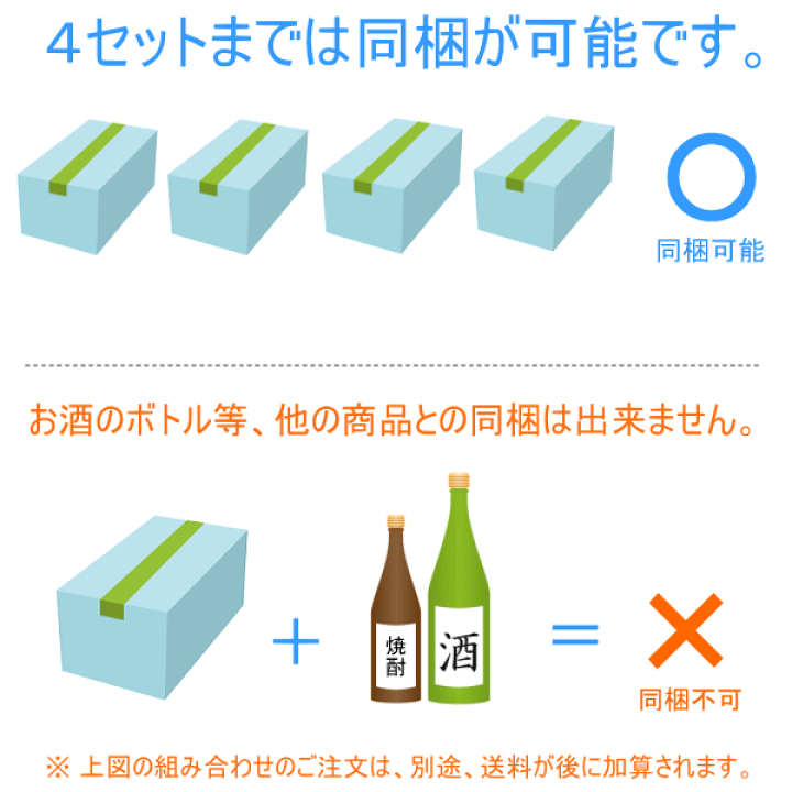 楽天市場】敬老の日 ハイボール缶ギフト『 ウイスキーハイボール