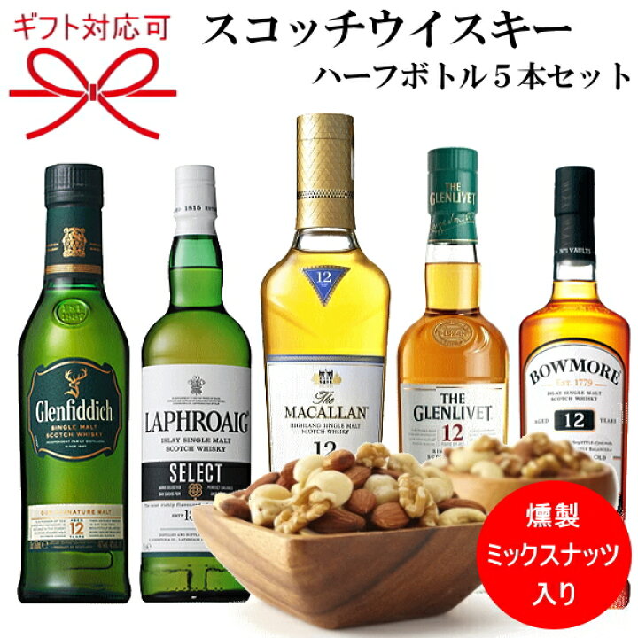 楽天市場】正規品【シングルモルトスコッチウイスキー】ギフト  