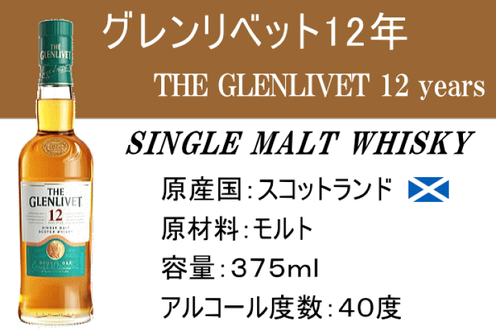 ラフロイグ セレクト×2本，ボウモア 12年×2本，他 ハーフボトル6本