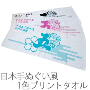 B^I Жу^I1Fvg(1bg120) RTK7