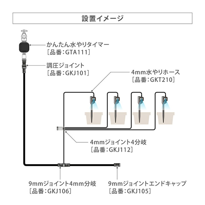 楽天市場】灌水用部品 ポットスプリンクラーシャワー 4コ入 GKS101 
