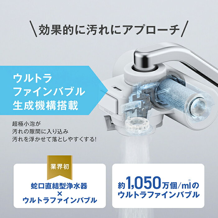 浄水器タカギ蛇口直結型ウルトラファインバブル浄水水道PFOSPFOA塩素除去日本製15物質除去安心コンパクト浄水カートリッジフィルター1個入送料無料miniNeoH790WT62年間保証