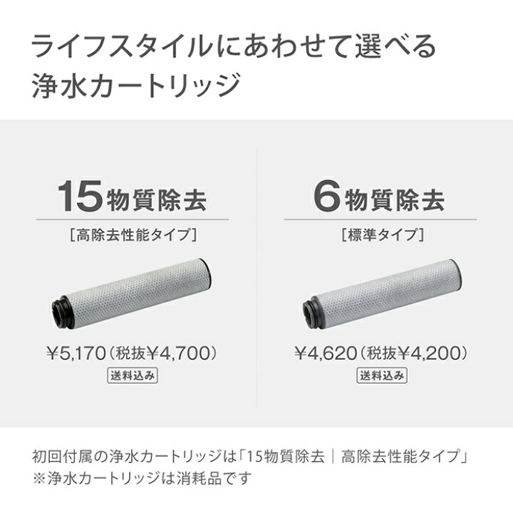 楽天市場】タカギ 浄水器 蛇口 直結型 送料無料 浄水カートリッジ1個入 
