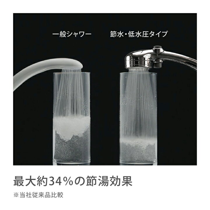 楽天市場】シャワーヘッド タカギ 浄水 止水ボタン 節水 水流 水圧 