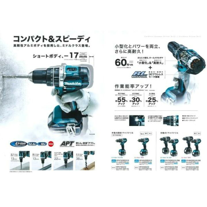 楽天市場】マキタ(makita) DF484DRGX 充電式ドライバードリル 青 18V 