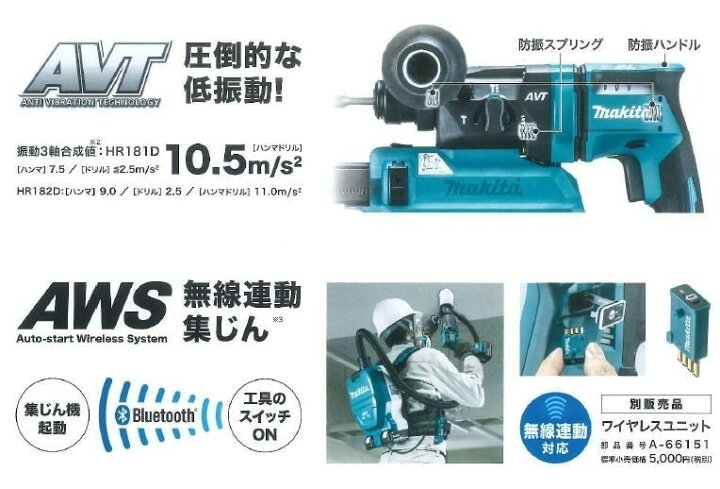 楽天市場】マキタ(makita) HR181DZK 充電式ハンマードリル 青 18mm  