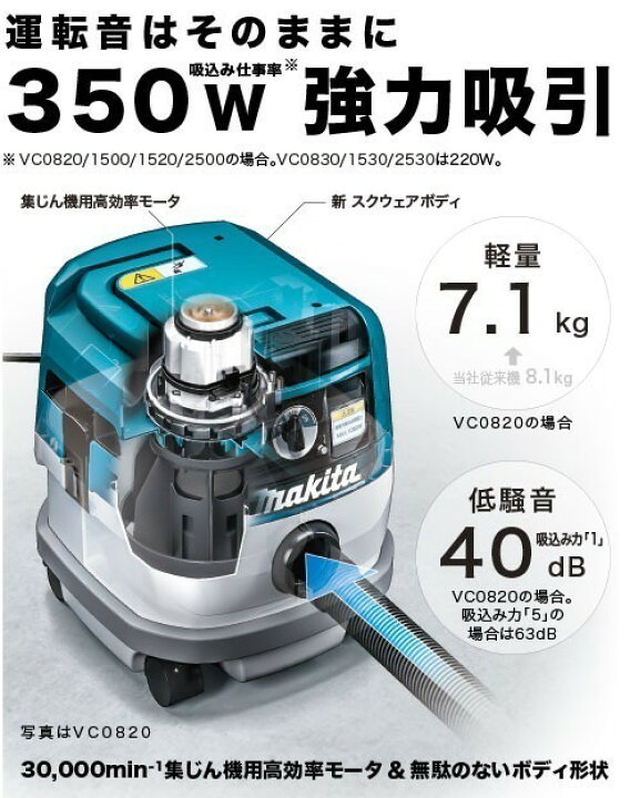 楽天市場】マキタ(makita) VC1520 集塵機 乾湿両用 集塵容量15L/吸水量 