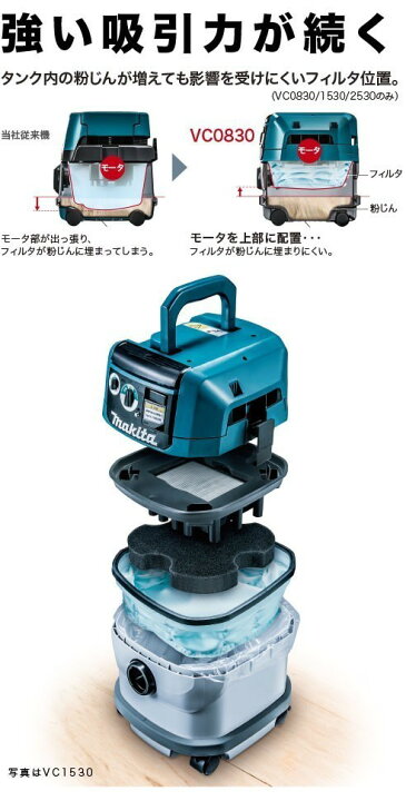 楽天市場】マキタ(makita) VC1520 集塵機 乾湿両用 集塵容量15L/吸水量 