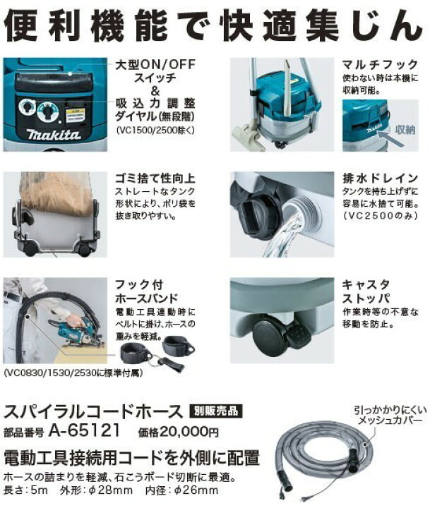 楽天市場】マキタ(makita) VC2500 集塵機 乾湿両用 集塵容量25L/吸水量 