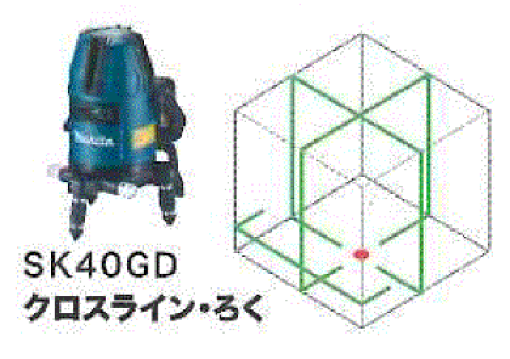 楽天市場】マキタ(makita) グリーンレーザー SK40GD+TK00LM2000+