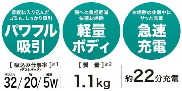 楽天市場】マキタ CL107FDSHW 充電式クリーナー 10.8V 1.5Ah バッテリー・充電器set 【製品保証サービス有り】 : 高橋本社 楽天市場店 楽天市場】マキタ CL107FDSHW 充電式クリーナー 10.8V 1.5Ah バッテリー・充電器set 【製品保証サービス有り】 : 高橋本社 楽天市場店
