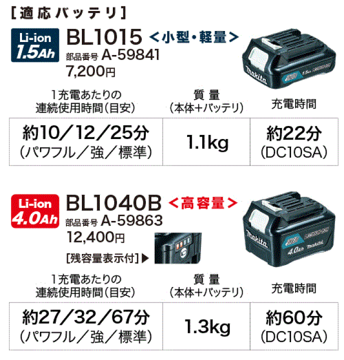 楽天市場】cl107fd 充電器（家電）の通販