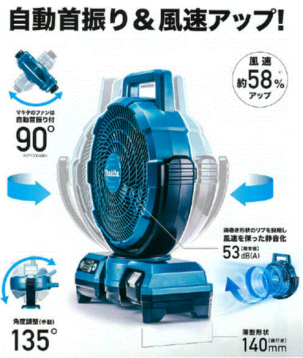 Makita CF203DZ 扇風機 自動首振り ［新品、化粧箱入り］マキタ 楽天市場】マキタ(makita) CF203DZ/W 充電式首振りファン 扇風機