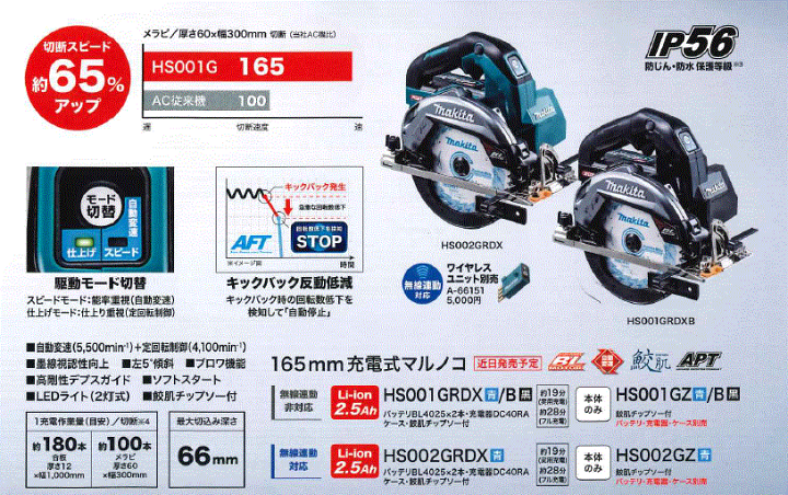 高額売筋】 マキタ makita 40V 165mm 充電式マルノコ HS002GZ 本体のみ