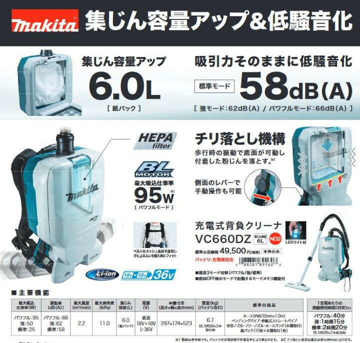 マキタ(makita) VC660DZ 充電式背負いクリーナー 18V+18V=36V【本体のみ】集塵容量6.0L 高橋本社 