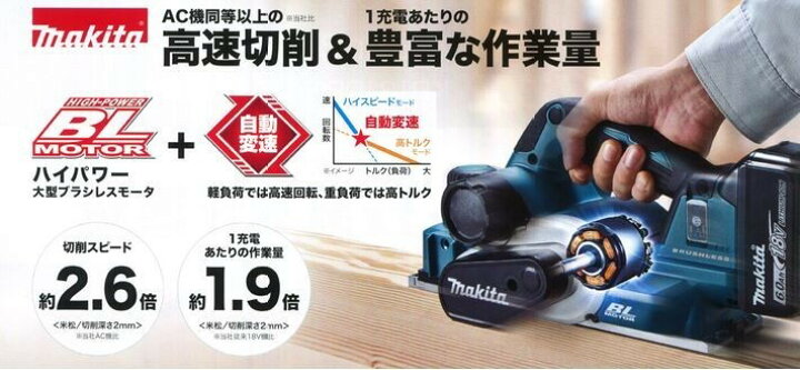 楽天市場】マキタ(makita) 充電式カンナ+集塵機【無線連動セット 