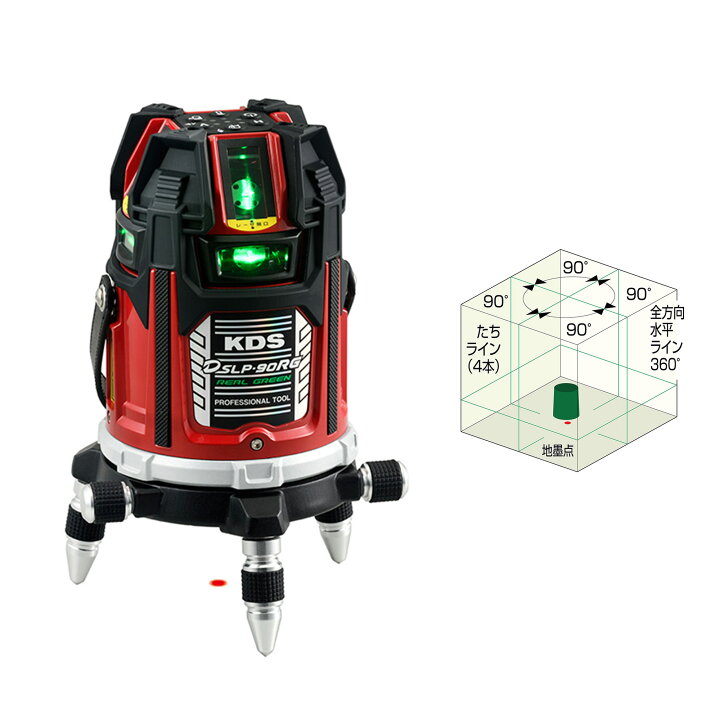楽天市場】ムラテックKDS グリーンレーザー 墨出器 DSLP-90RG フル 