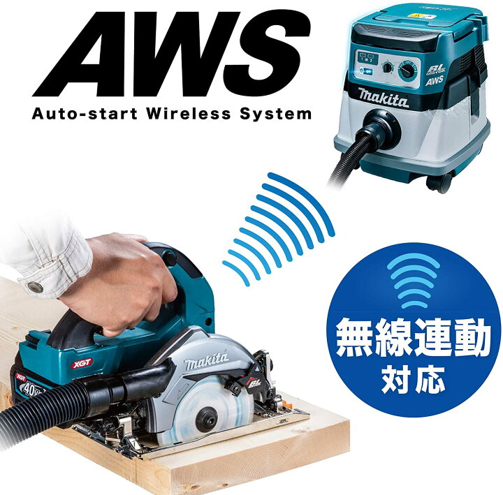 楽天市場】マキタ(makita) HS008GRDX 125mm充電式マルノコ 40V【無線 