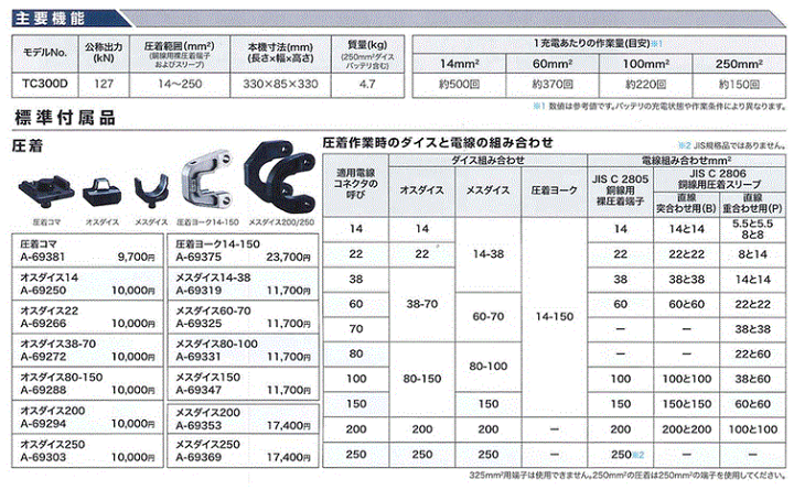 楽天市場】マキタ(makita) TC300DRG 充電式圧着機【バッテリー 楽天市場】マキタ(makita) TC300DRG 充電式圧着機【バッテリー