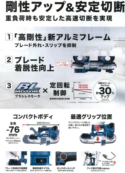 楽天市場】マキタ(makita) PB183DZ 充電式ポータブルバンドソー 18V 