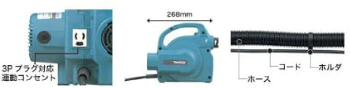 楽天市場】マキタ(makita) KS5000FXSP+450(P) 125mm防塵マルノコ＋小型 
