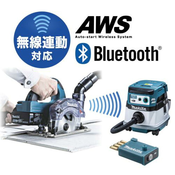 楽天市場】マキタ(makita) 充電式防じんマルノコ 125mm 18V 