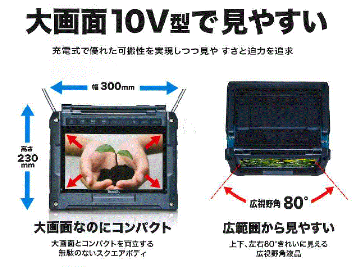 楽天市場】マキタ 充電式ラジオ付テレビ用リモコン TV100用リモコン
