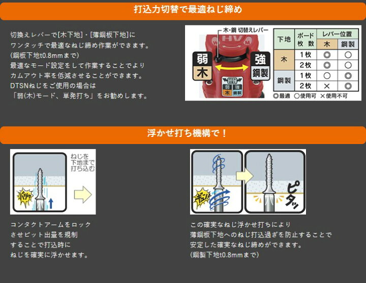 楽天市場】マックス(MAX) 高圧51mmターボドライバー HV-R51G1-G 【MAX 