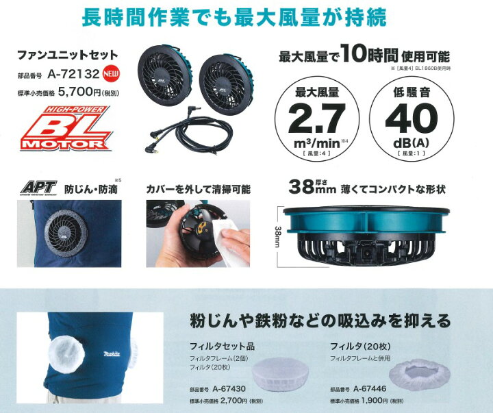 楽天市場】マキタ(makita) 薄型バッテリー BL1055B A-72126 USB機器 