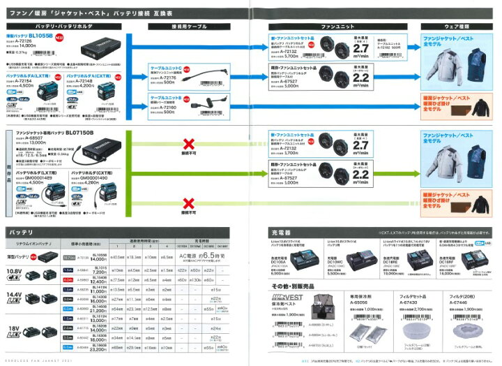 大特価 マキタ 新 ファンユニットセット A-72132 discoversvg.com 大特価 マキタ 新 ファンユニットセット A-72132 discoversvg.com