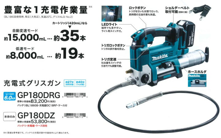 楽天市場】マキタ アングルアダプタセット品 A-71146 充電式グリスガン 