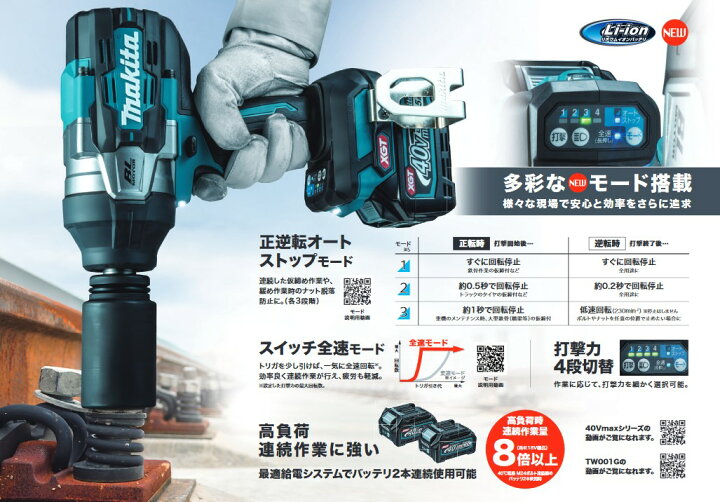 楽天市場】マキタ(makita) TW001GZ 充電式インパクトレンチ 40V 角 