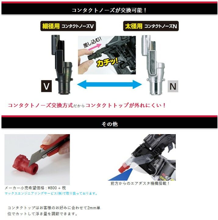 楽天市場】マックス(MAX) 型枠用高圧コイルネイラ HN-65FW1 MAX製品 
