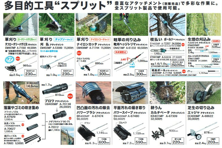 楽天市場】マキタ(makita) 枝払いポールソーアタッチメント EY402MP A-72257【スプリットアタッチメント】【3193】 : 高橋本社  楽天市場店