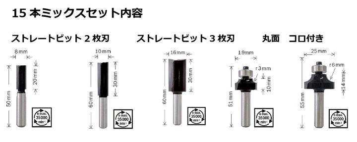 スノーブルー ボッシュ(BOSCH) ルーター・トリマービットセット(15種