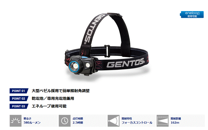 楽天市場】ジェントス LEDヘッドライト WS-243HD 580lm : 高橋本社