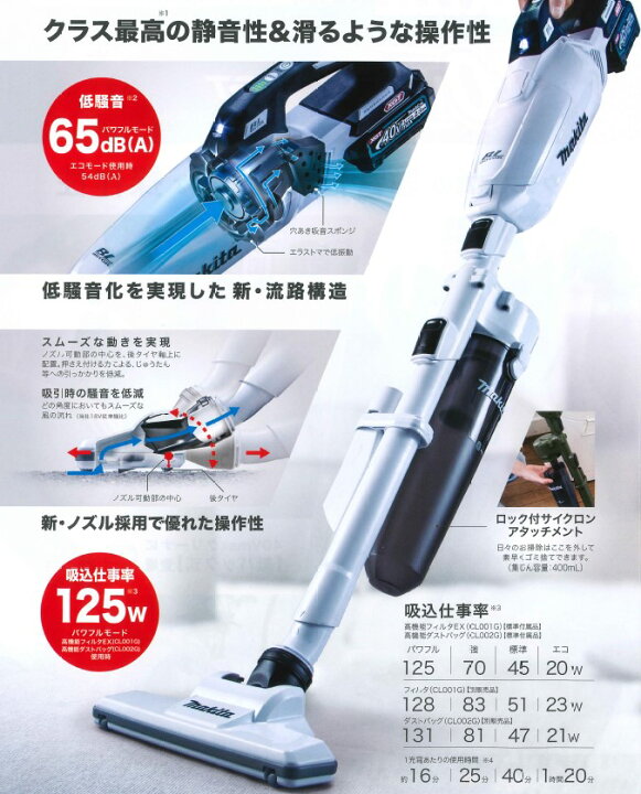 楽天市場】マキタ(makita) 充電式クリーナー CL002GRDCO オリーブ 紙 