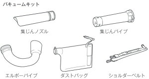 }L^(Makita) MUB363Dp oL[LbgZbg A-72213
