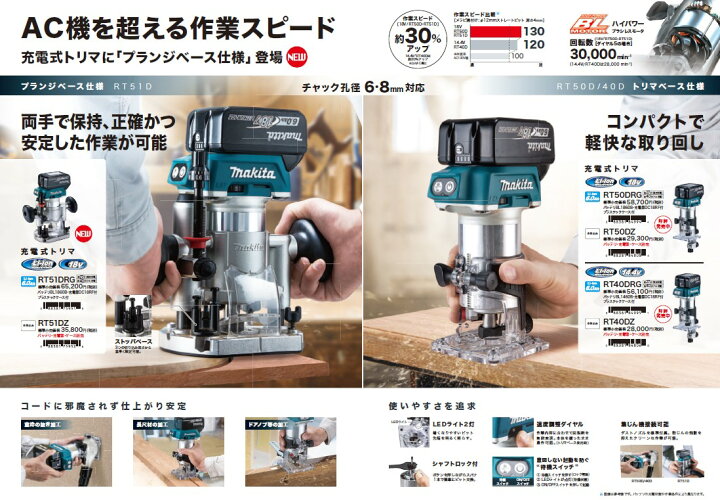 楽天市場】マキタ(makita) RT51DRG 充電式トリマ 18V 6.0Ah  