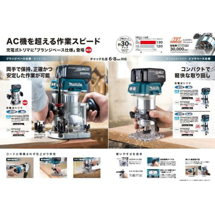 楽天市場】マキタ(makita) RT51DZ 充電式トリマ(プランジベース) 18V  