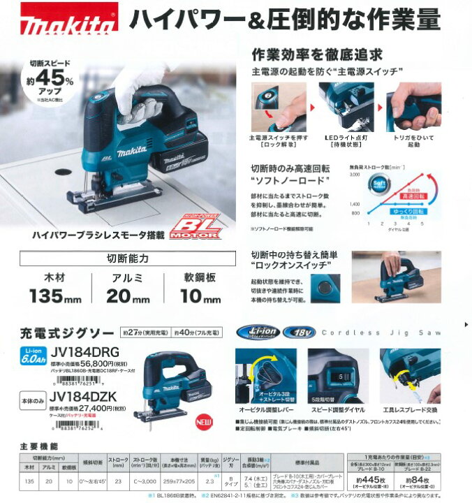 楽天市場】マキタ(Makita) JV184DZK【本体+ケース】充電式ジグソー 18V【3193】 : 高橋本社 楽天市場店 楽天市場】マキタ(Makita) JV184DZK【本体+ケース】充電式ジグソー 18V【3193】 : 高橋本社 楽天市場店