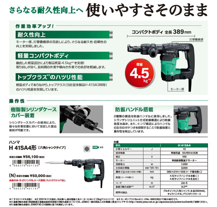 楽天市場】HiKOKI(ハイコーキ) H41SA4(N) ハンマ【六角軸】 4.5kg 10J 