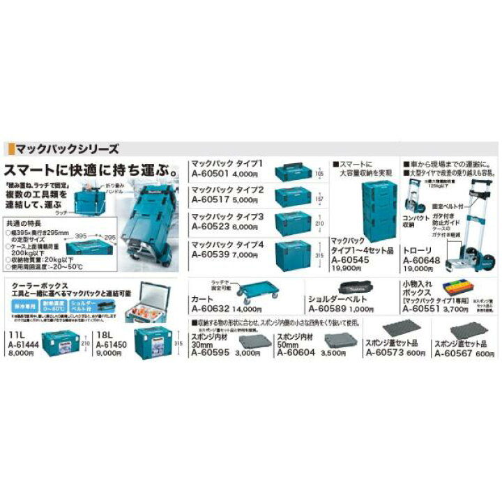 楽天市場】マキタ(makita) マックパック用 カート A-60632 : 高橋本社 