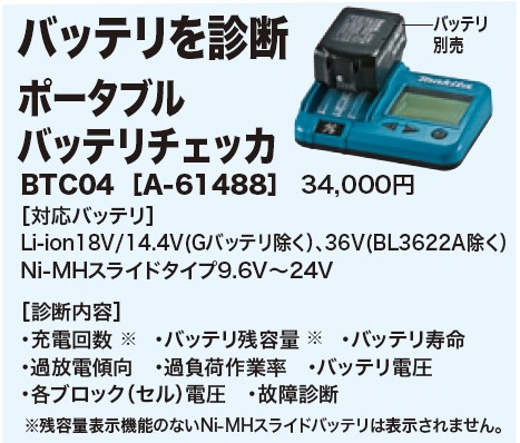 マキタ(makita) ポータブルバッテリーチェッカー バッテリーを診断 BTC04 A-61488 | 高橋本社　楽天市場店