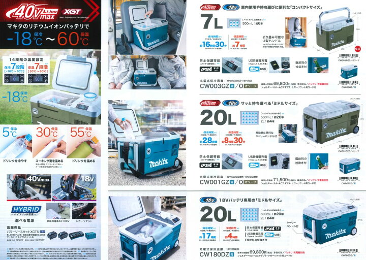楽天市場】マキタ(makita) CW003GZO 充電式保冷温庫 オリーブ 18V/40V 